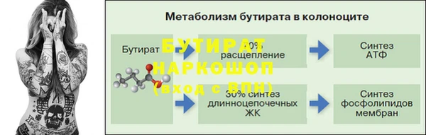 скорость Лагань